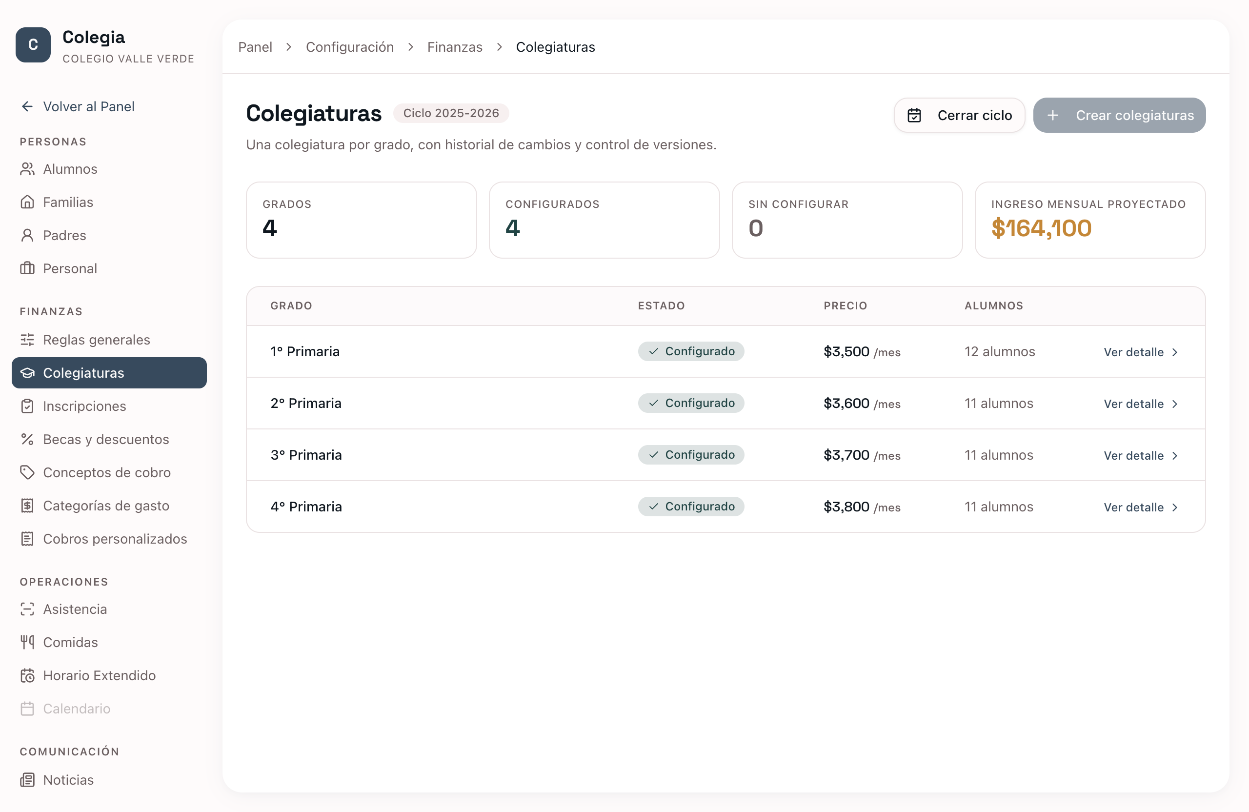 Colegiaturas por grado en Colegia: precio por grado, alumnos e ingreso mensual proyectado.